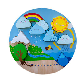 WaterCycle Puzzle